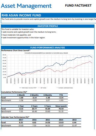 hrdg lvnr intl bn|hlmix fund fact sheet.